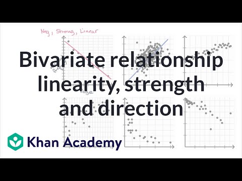Bivariate relationship linearity, strength and direction | AP Statistics | Khan Academy