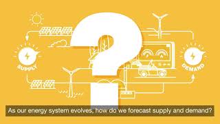 Forecasting Supply and Demand