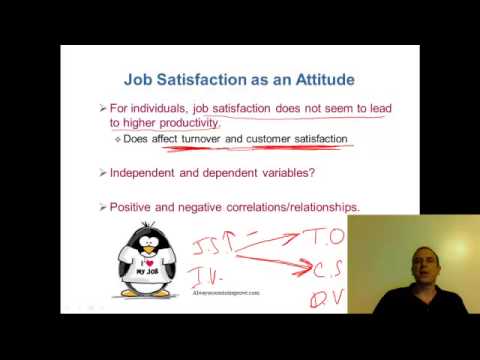 Attitudes and Attitude Measurement Principles of Management